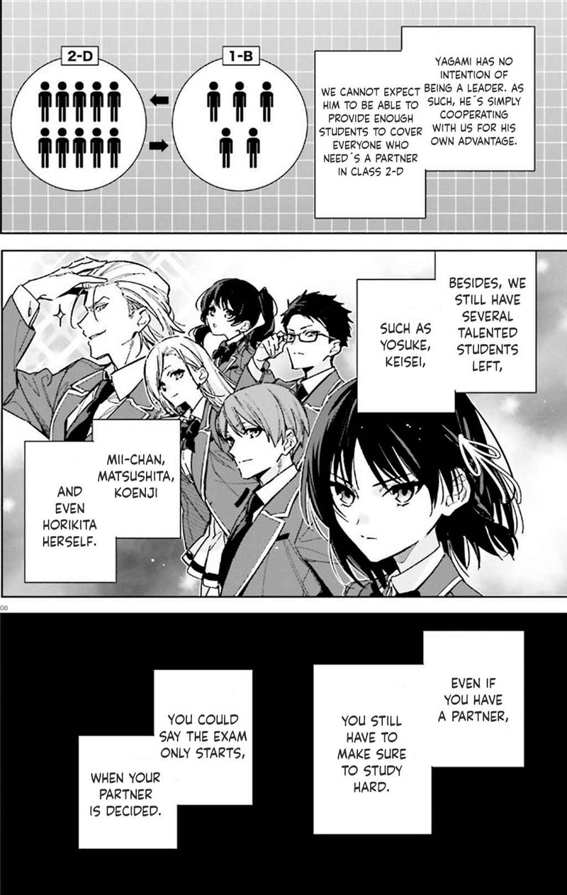 Classroom Of The Elite   2nd Year Chapter 10 - Page