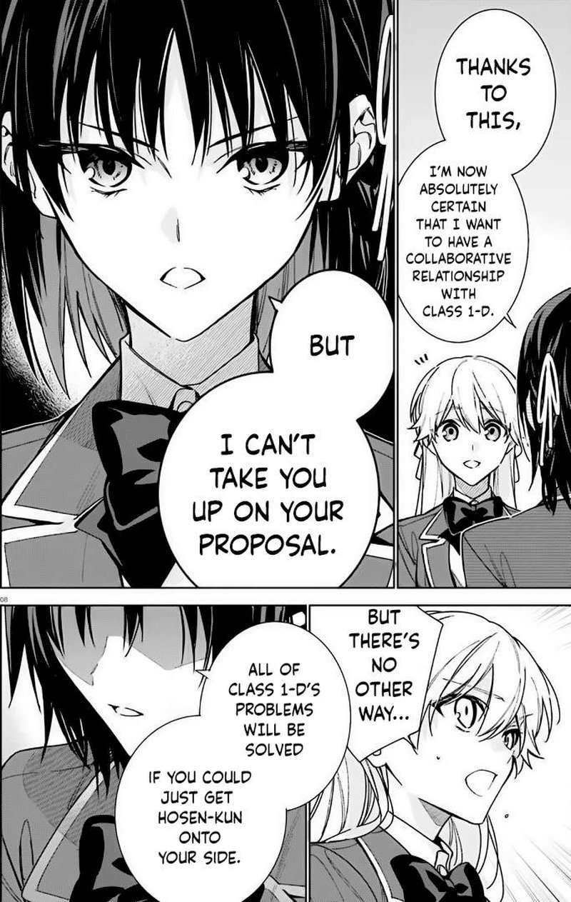 Classroom Of The Elite   2nd Year Chapter 11 - Page