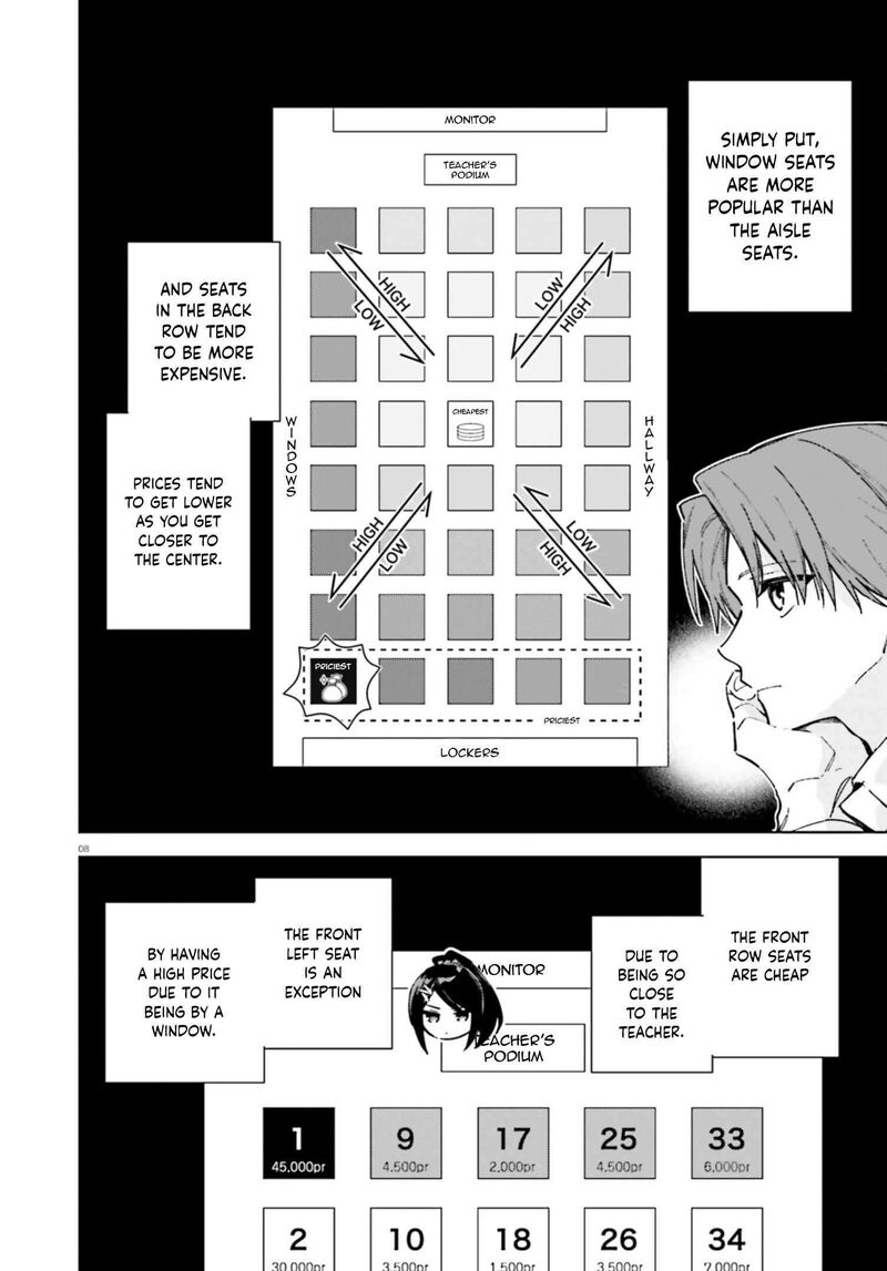 Classroom Of The Elite   2nd Year Chapter 19 - Page
