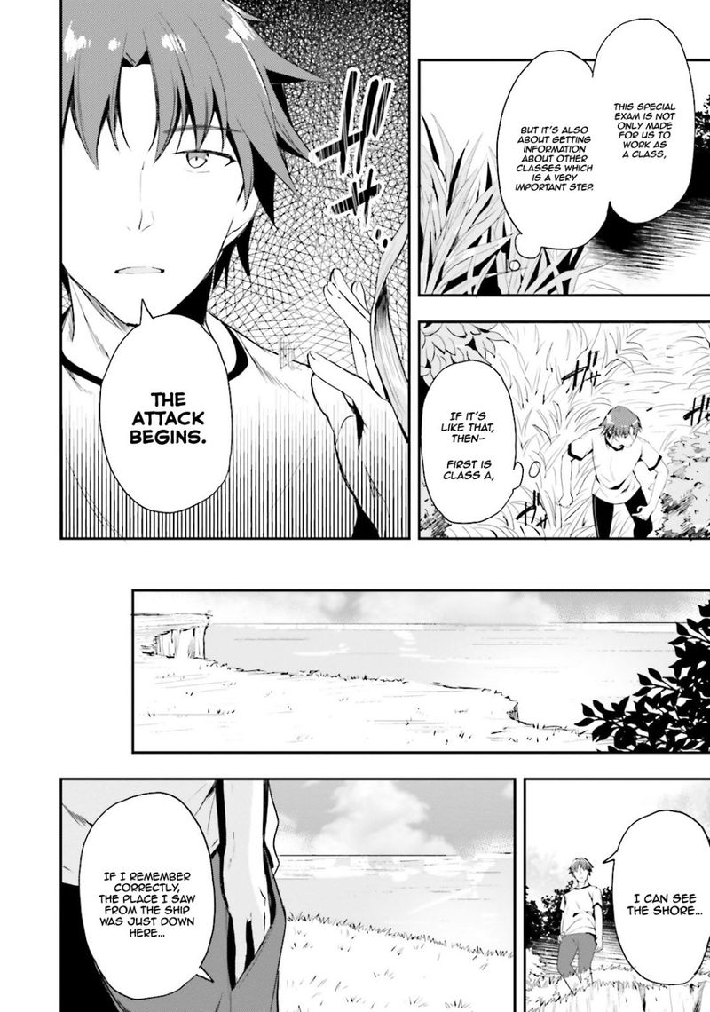 Classroom Of The Elite Chapter 20 - Page