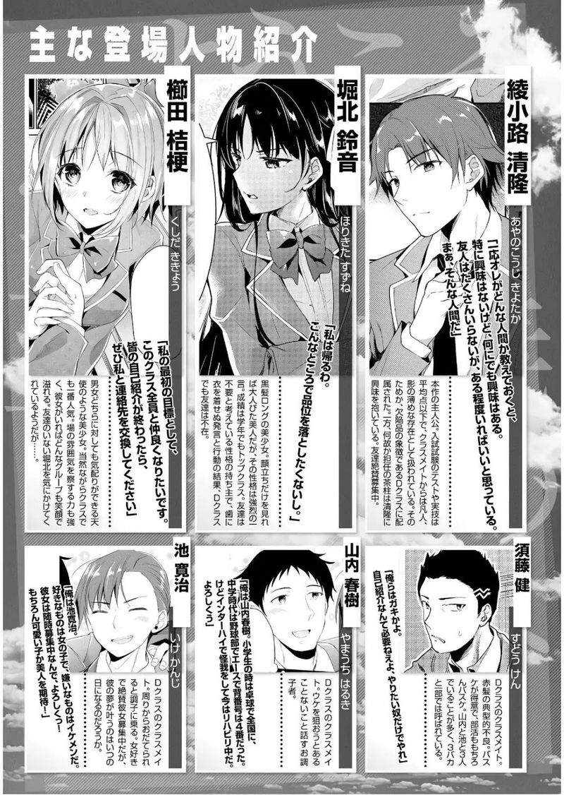 Classroom Of The Elite Chapter 28 - Page