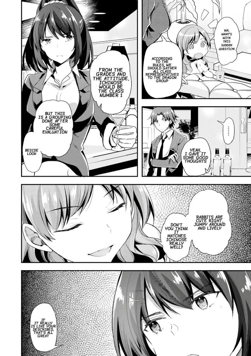 Classroom Of The Elite Chapter 34 - Page