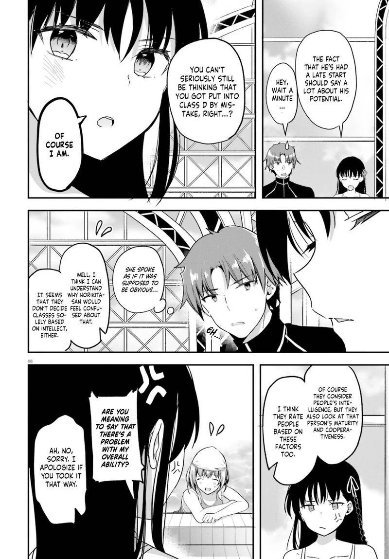 Classroom Of The Elite Chapter 54 - Page