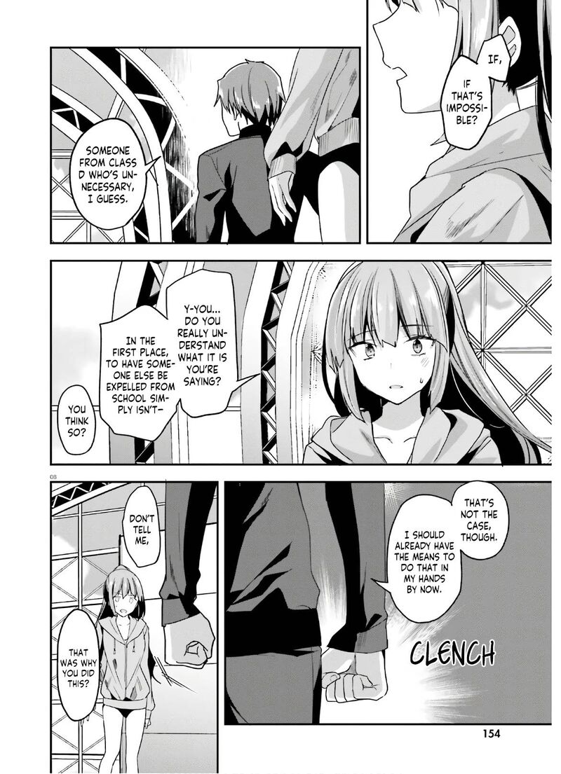 Classroom Of The Elite Chapter 55 - Page