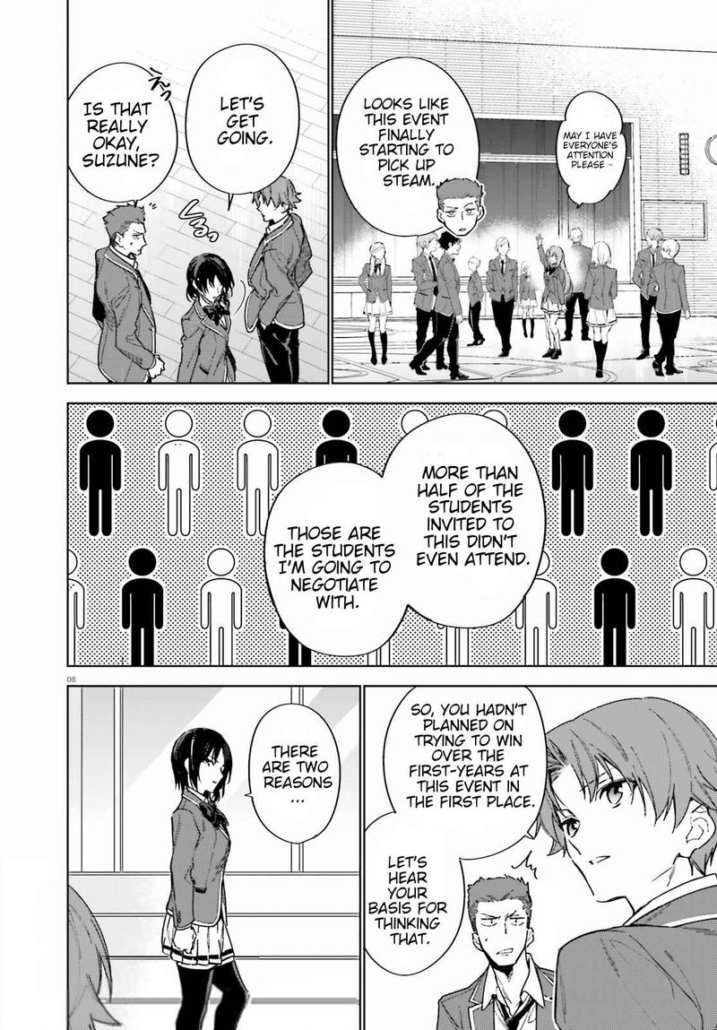 Classroom Of The Elite   2nd Year Chapter 2 - Page