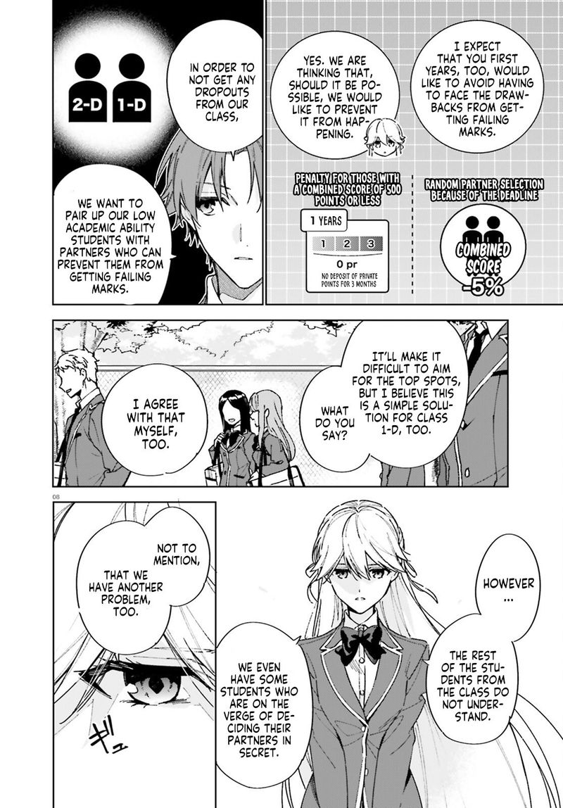 Classroom Of The Elite   2nd Year Chapter 6 - Page
