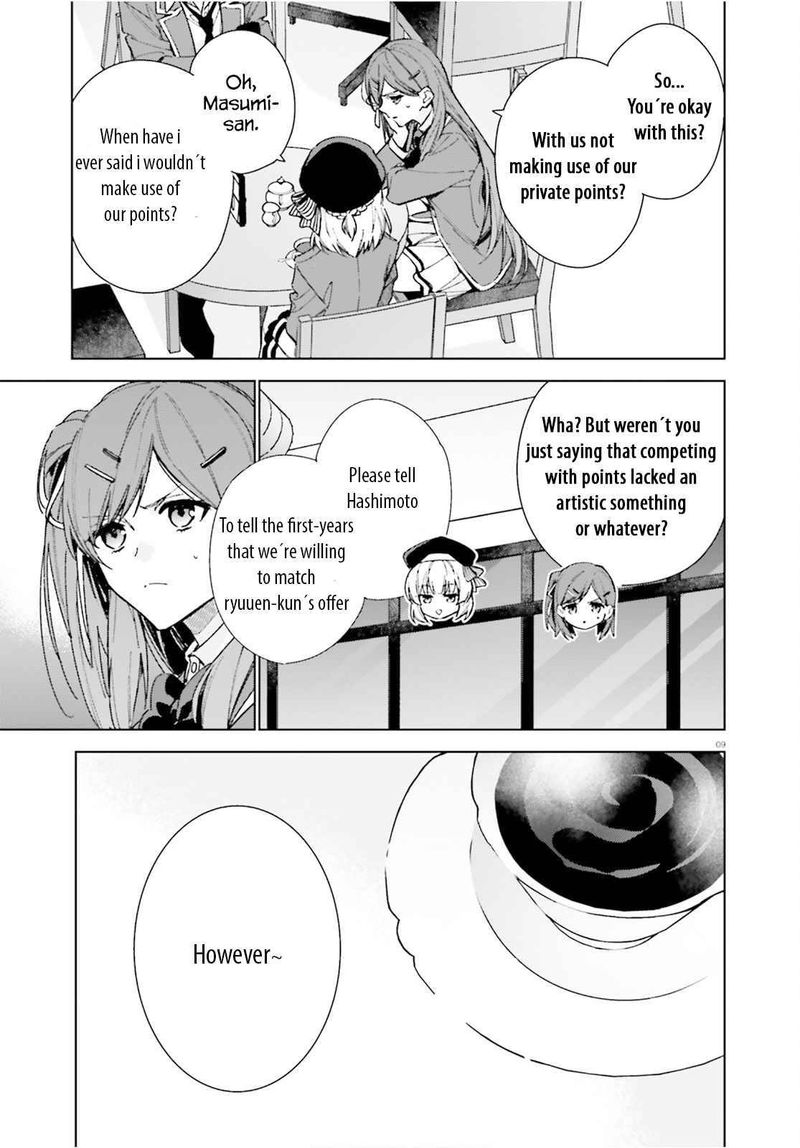 Classroom Of The Elite   2nd Year Chapter 8 - Page