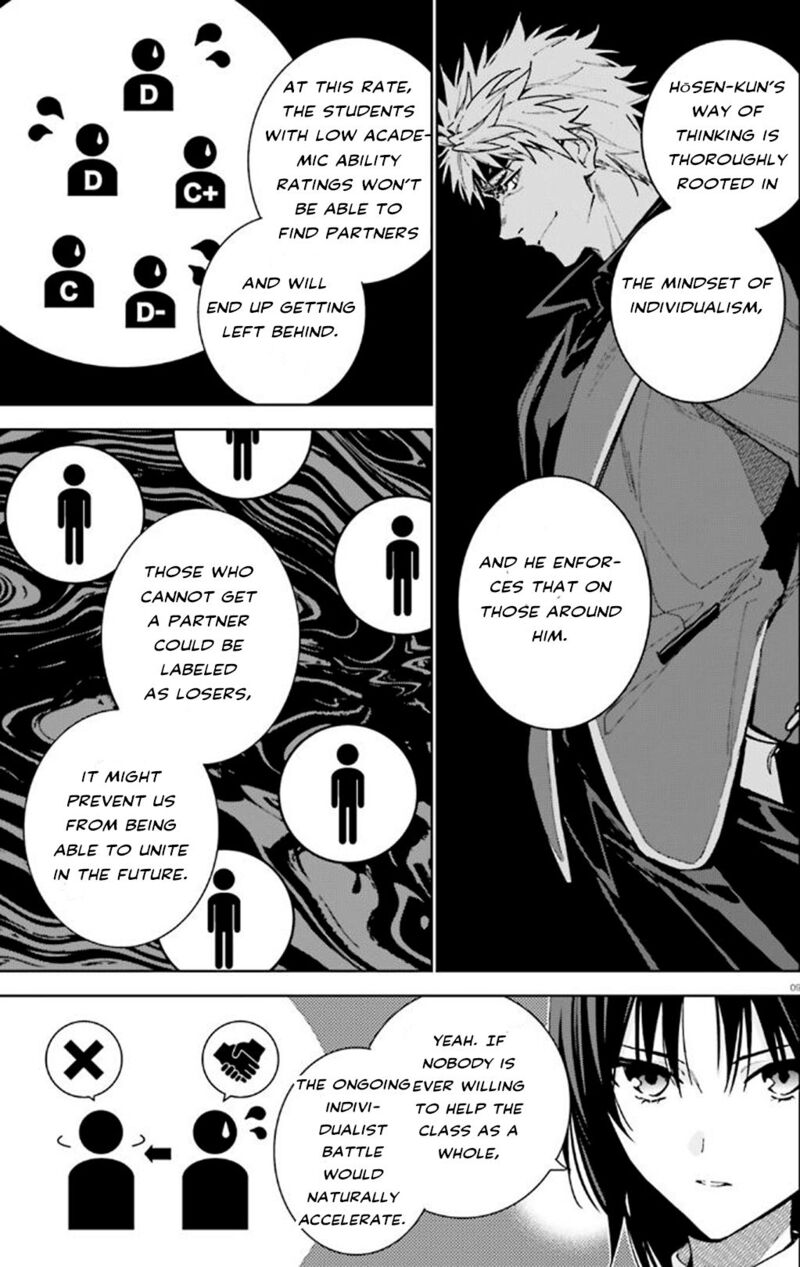 Classroom Of The Elite   2nd Year Chapter 9 - Page