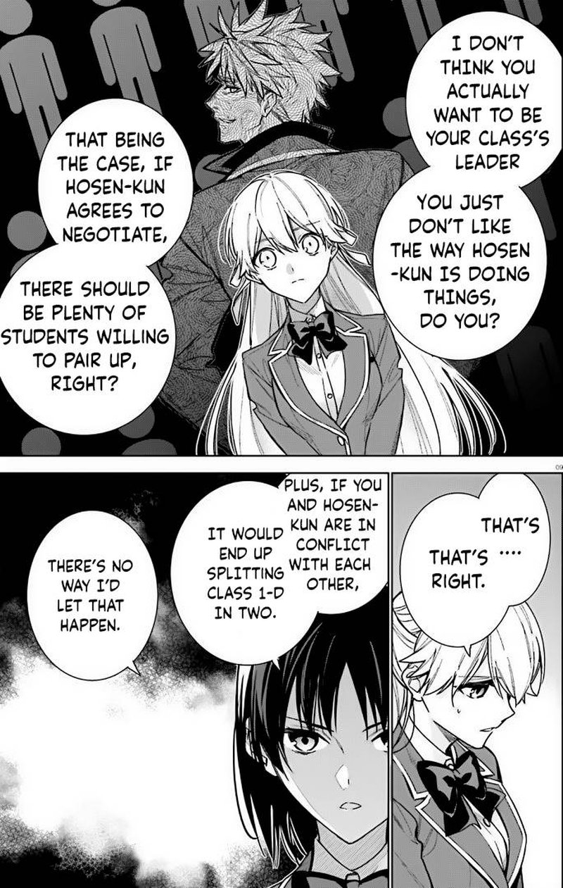 Classroom Of The Elite   2nd Year Chapter 11 - Page
