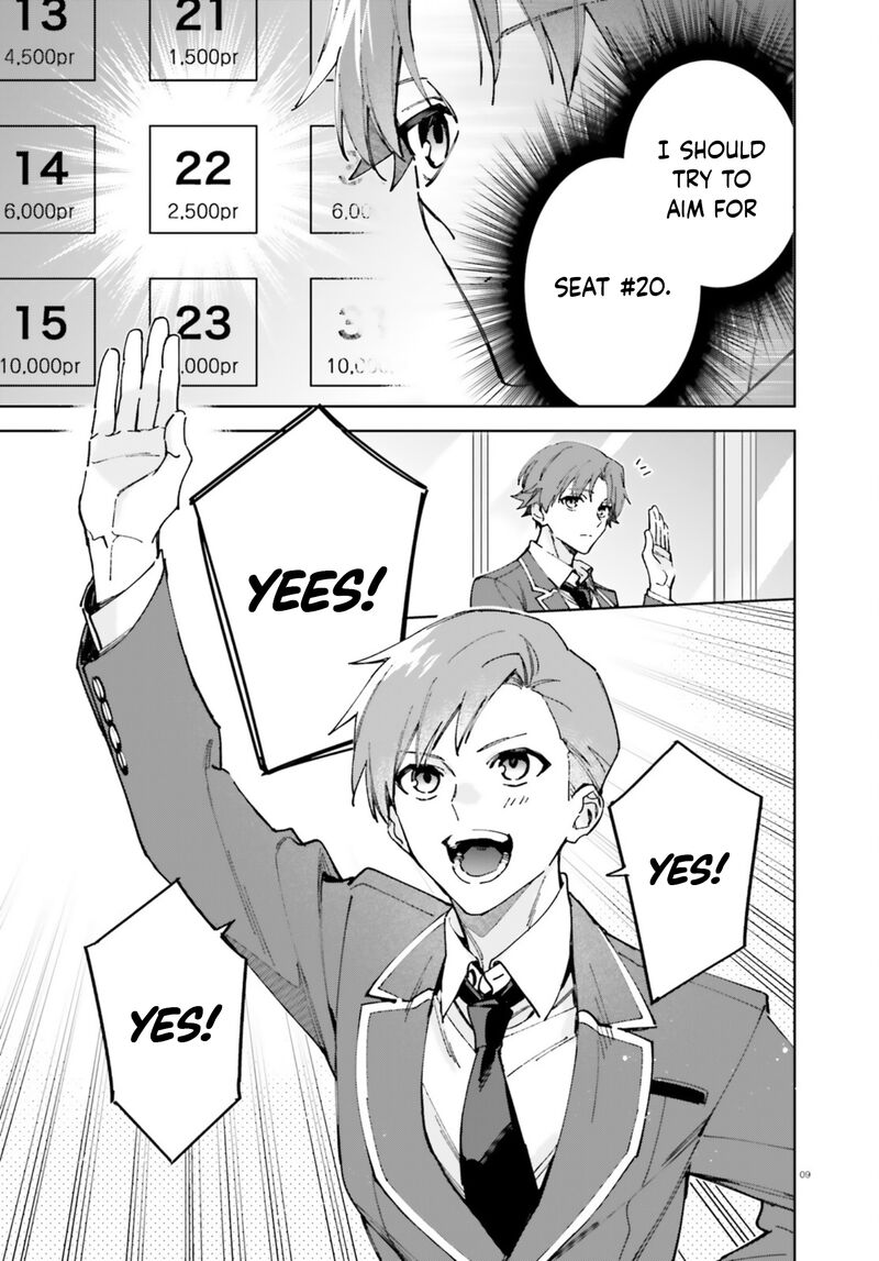 Classroom Of The Elite   2nd Year Chapter 19 - Page