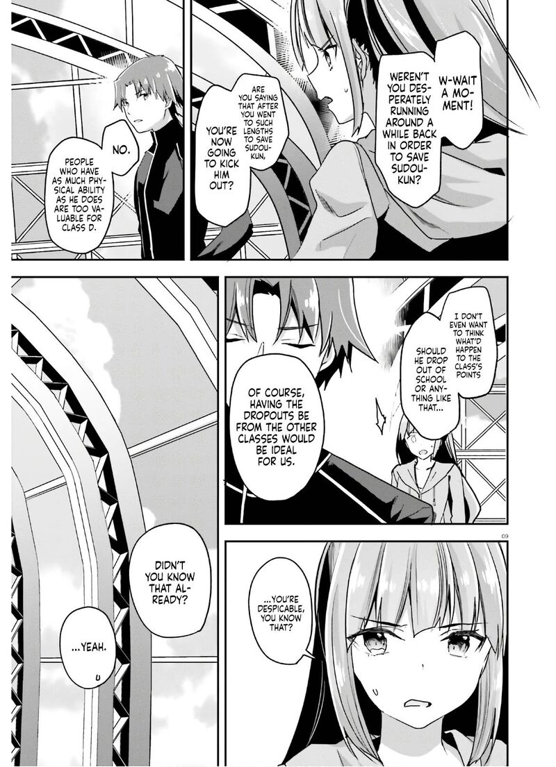 Classroom Of The Elite Chapter 55 - Page