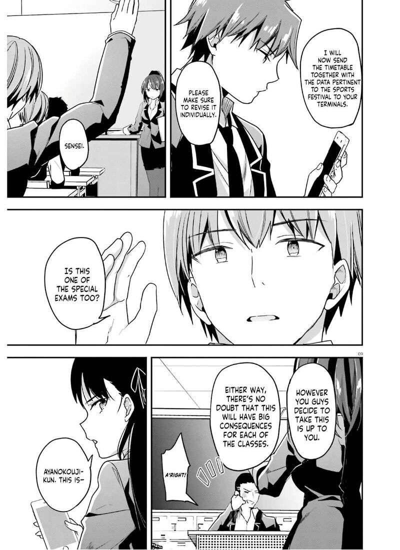 Classroom Of The Elite Chapter 56 - Page