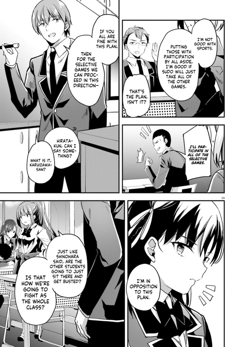 Classroom Of The Elite Chapter 58 - Page