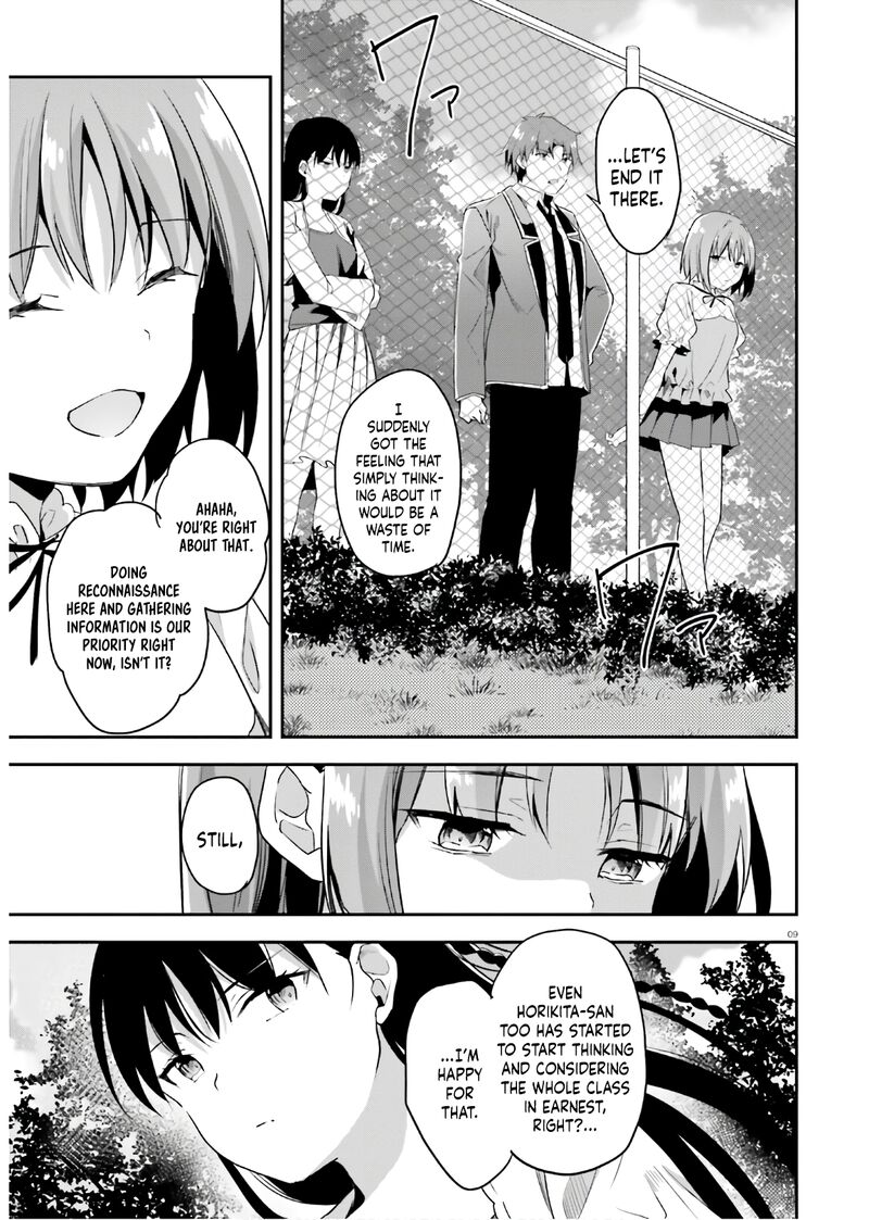 Classroom Of The Elite Chapter 62 - Page