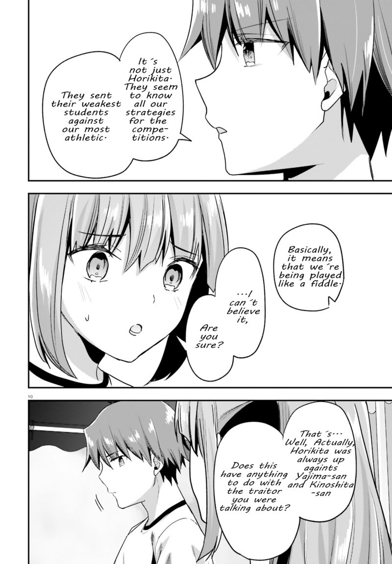 Classroom Of The Elite Chapter 69 - Page