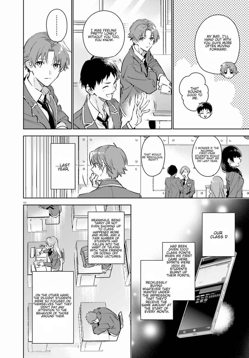 Classroom Of The Elite   2nd Year Chapter 1 - Page