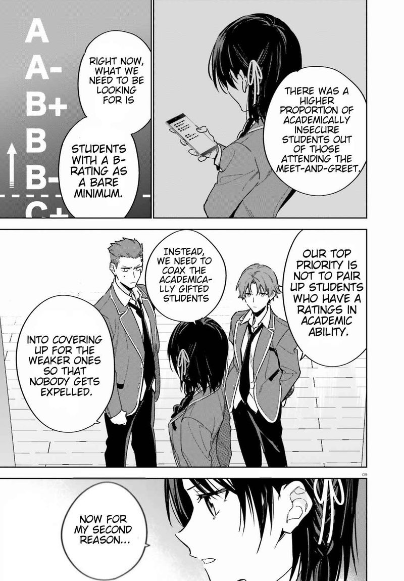 Classroom Of The Elite   2nd Year Chapter 2 - Page