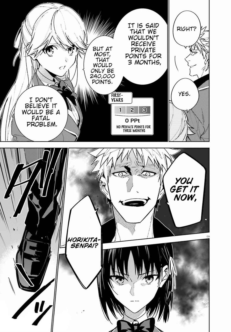 Classroom Of The Elite   2nd Year Chapter 3 - Page