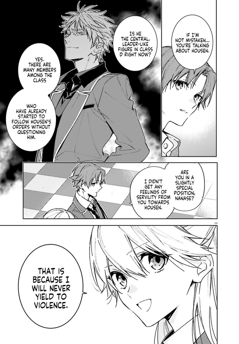 Classroom Of The Elite   2nd Year Chapter 6 - Page