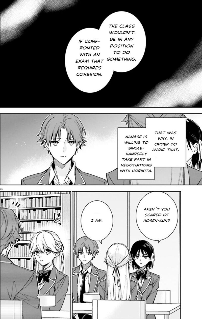 Classroom Of The Elite 2nd Year Chapter 9 - Page