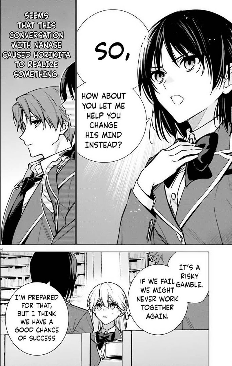 Classroom Of The Elite 2nd Year Chapter 11 - Page