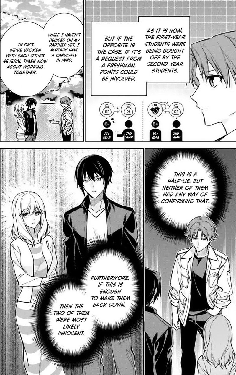 Classroom Of The Elite 2nd Year Chapter 13 - Page