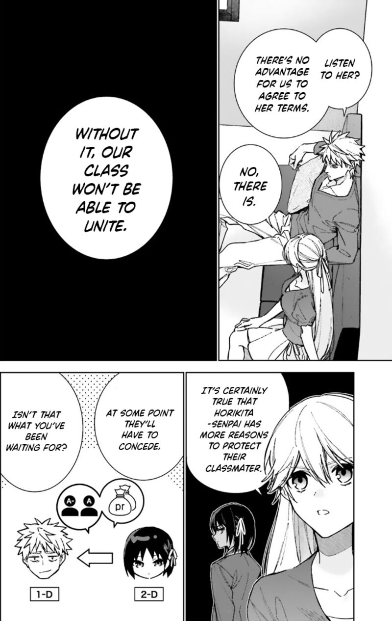 Classroom Of The Elite 2nd Year Chapter 14 - Page