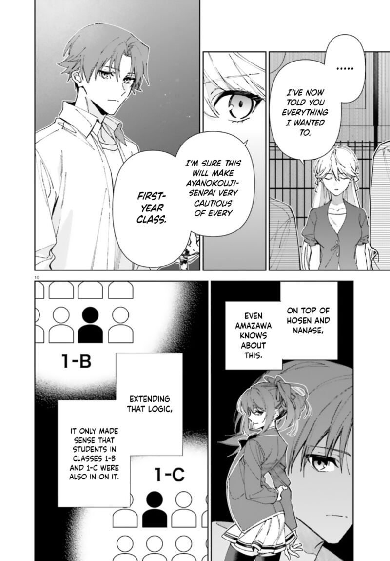 Classroom Of The Elite 2nd Year Chapter 18 - Page