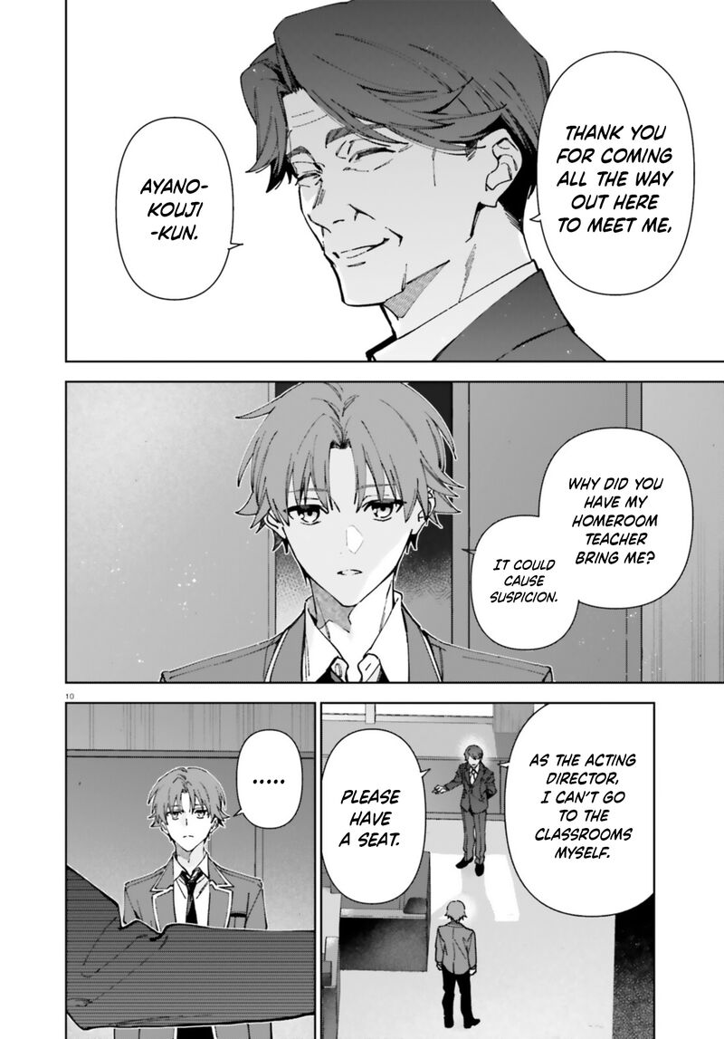 Classroom Of The Elite 2nd Year Chapter 19 - Page