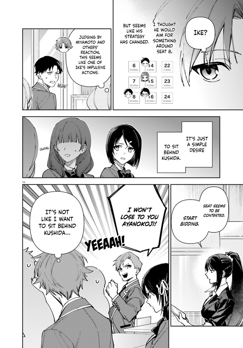 Classroom Of The Elite 2nd Year Chapter 19 - Page