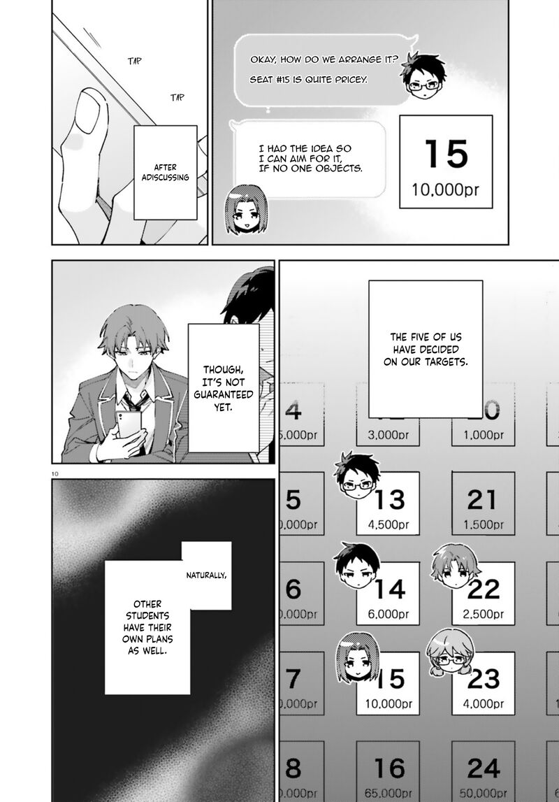 Classroom Of The Elite 2nd Year Chapter 19 - Page