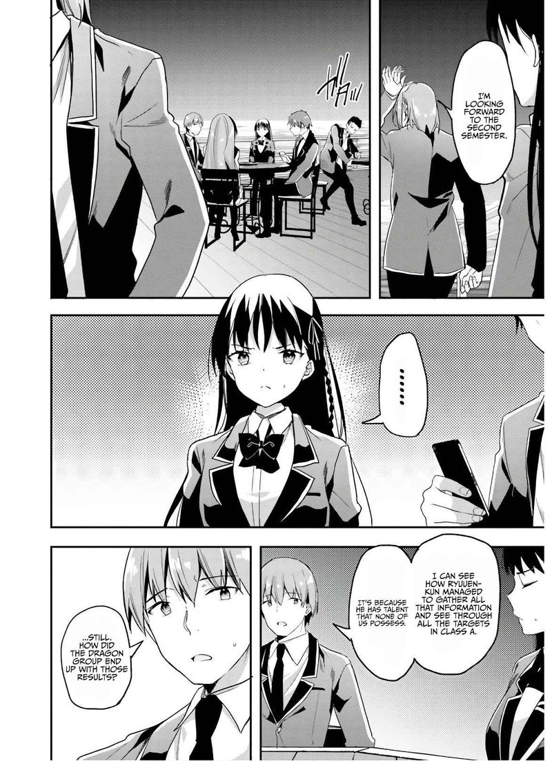 Classroom Of The Elite Chapter 51 - Page