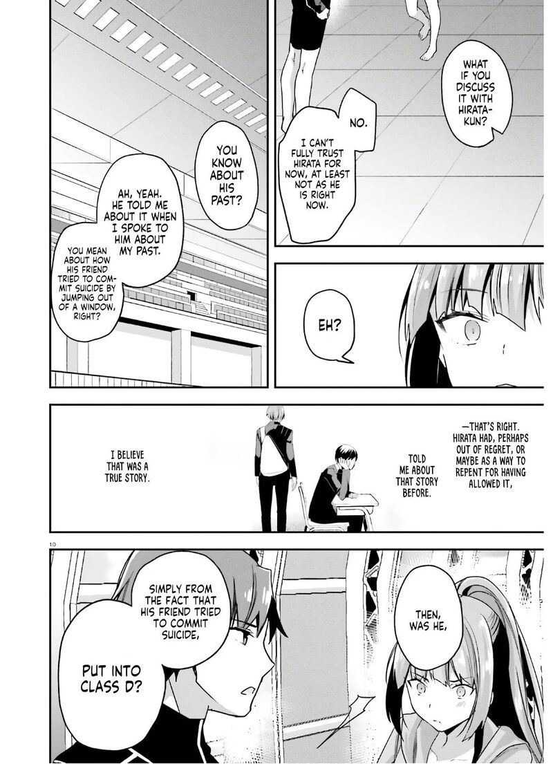 Classroom Of The Elite Chapter 55 - Page