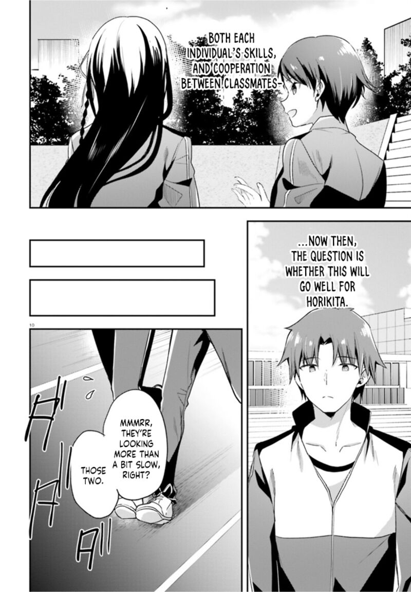 Classroom Of The Elite Chapter 60 - Page
