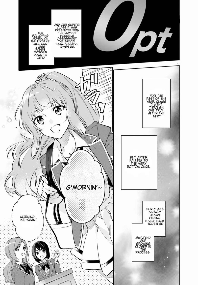 Classroom Of The Elite 2nd Year Chapter 1 - Page