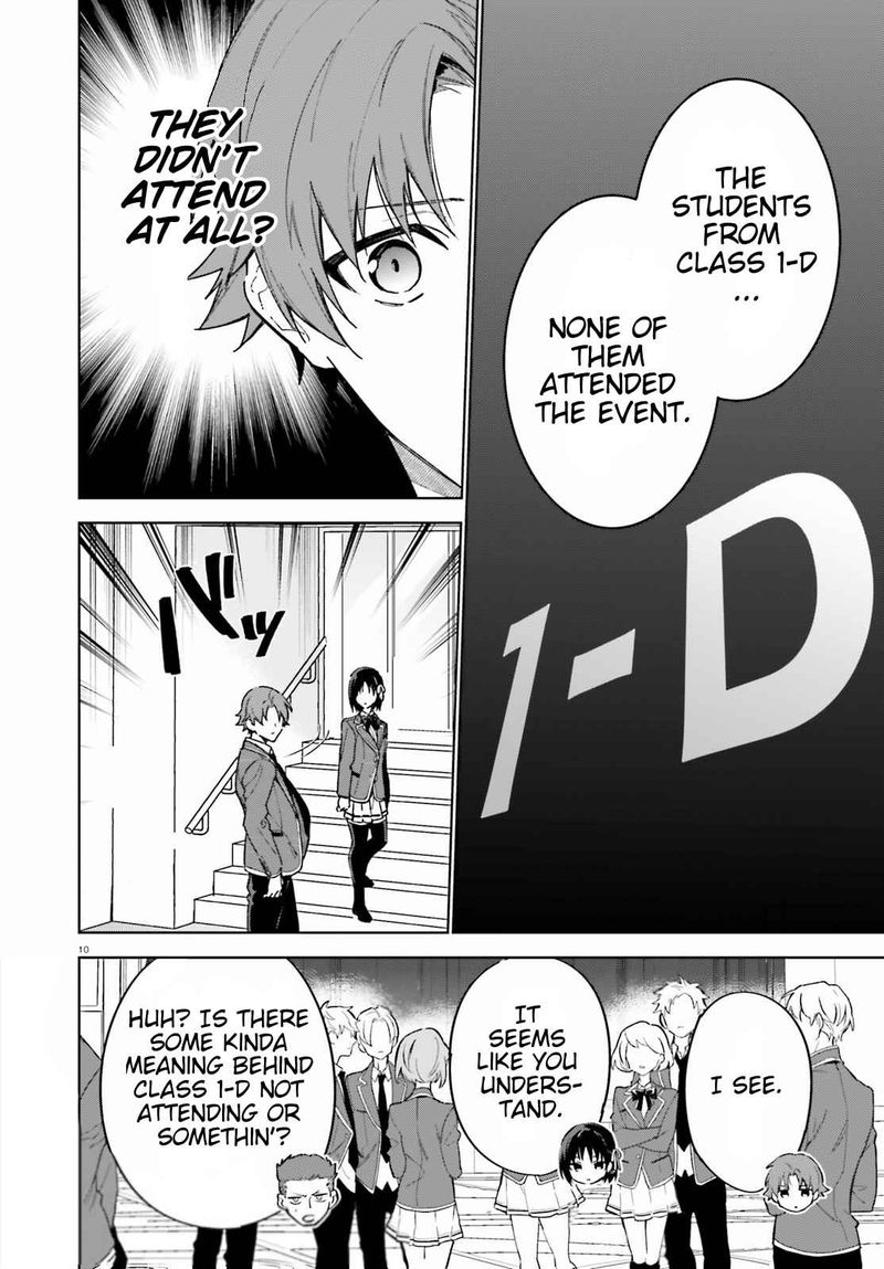 Classroom Of The Elite 2nd Year Chapter 2 - Page