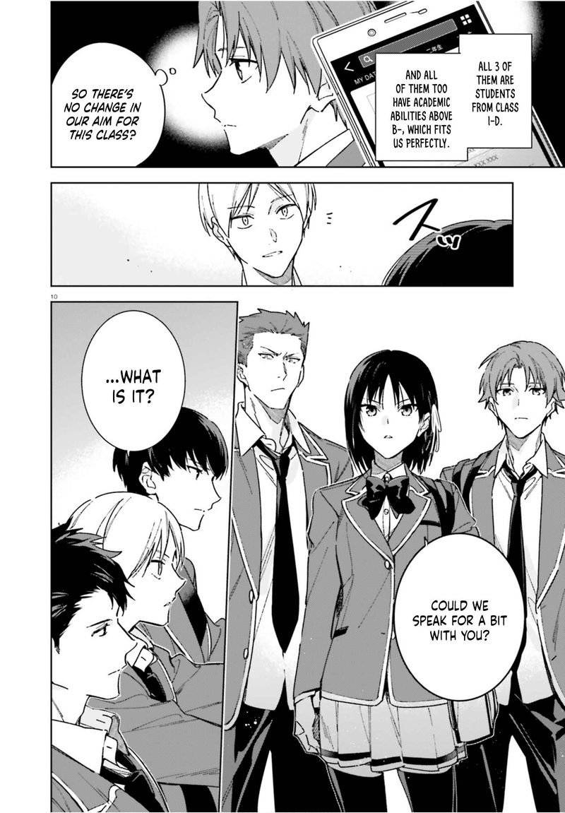 Classroom Of The Elite 2nd Year Chapter 4 - Page