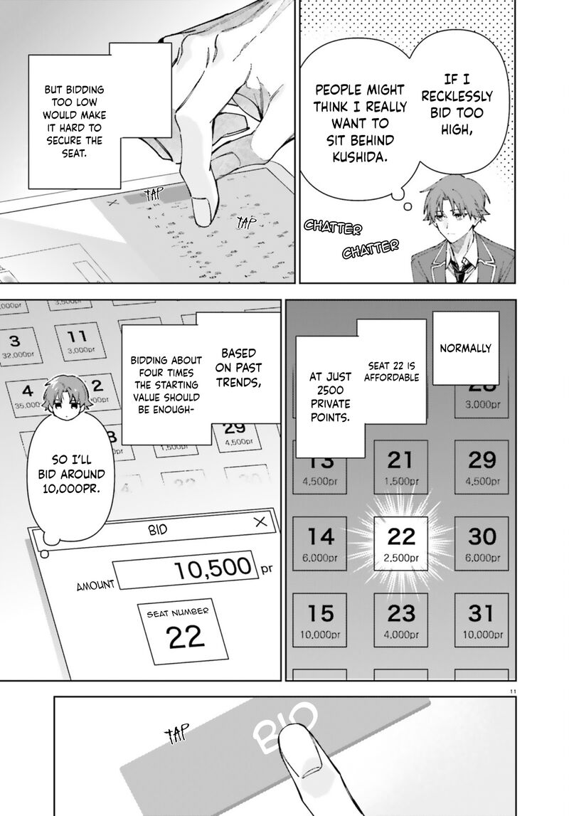 Classroom Of The Elite   2nd Year Chapter 19 - Page