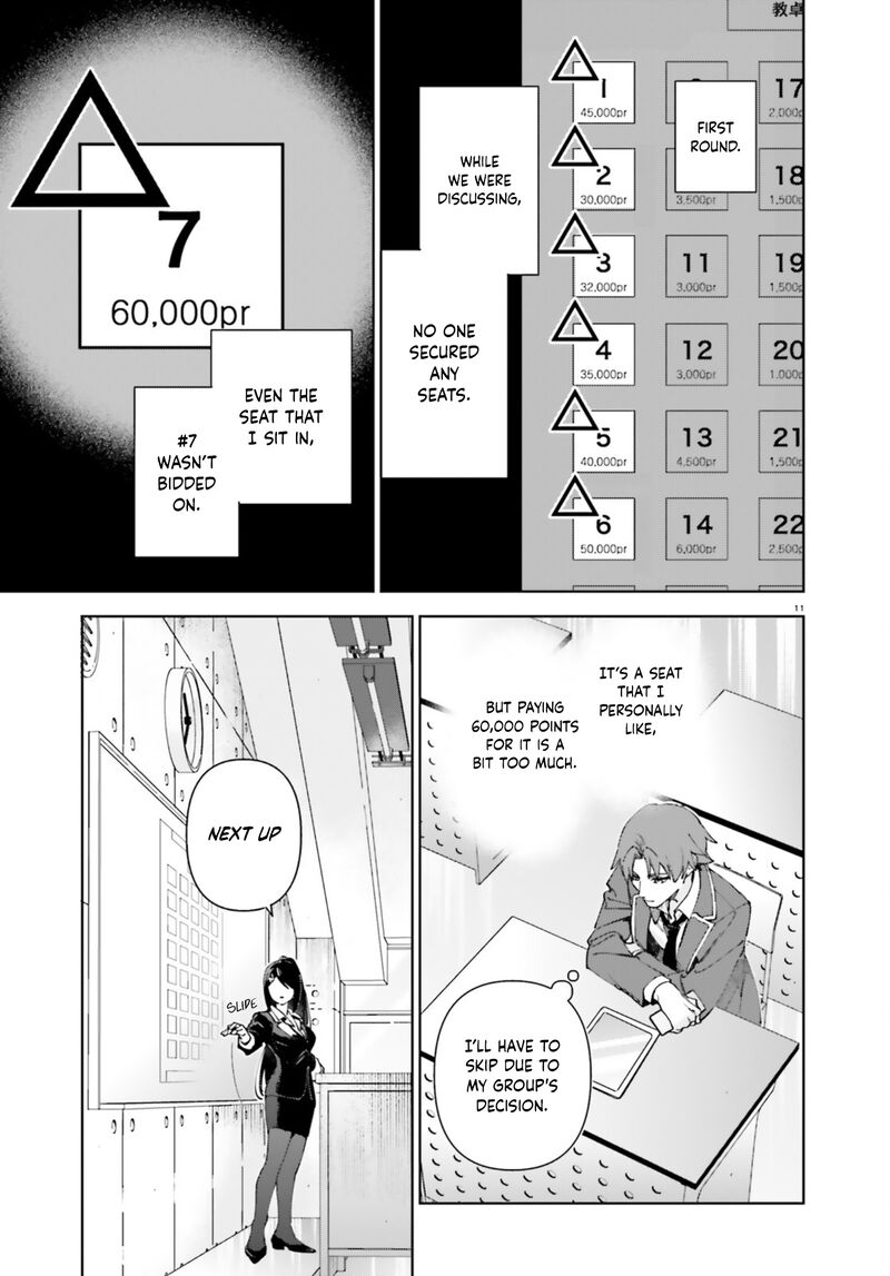 Classroom Of The Elite   2nd Year Chapter 19 - Page