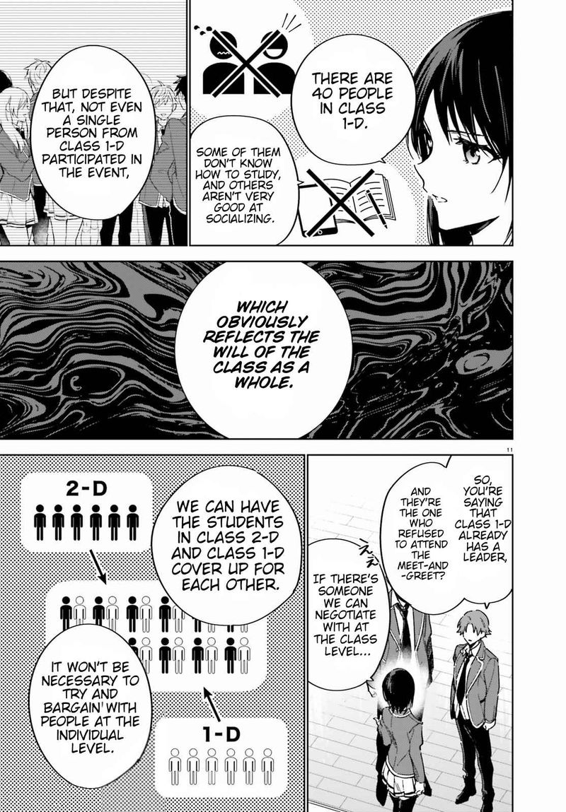 Classroom Of The Elite   2nd Year Chapter 2 - Page