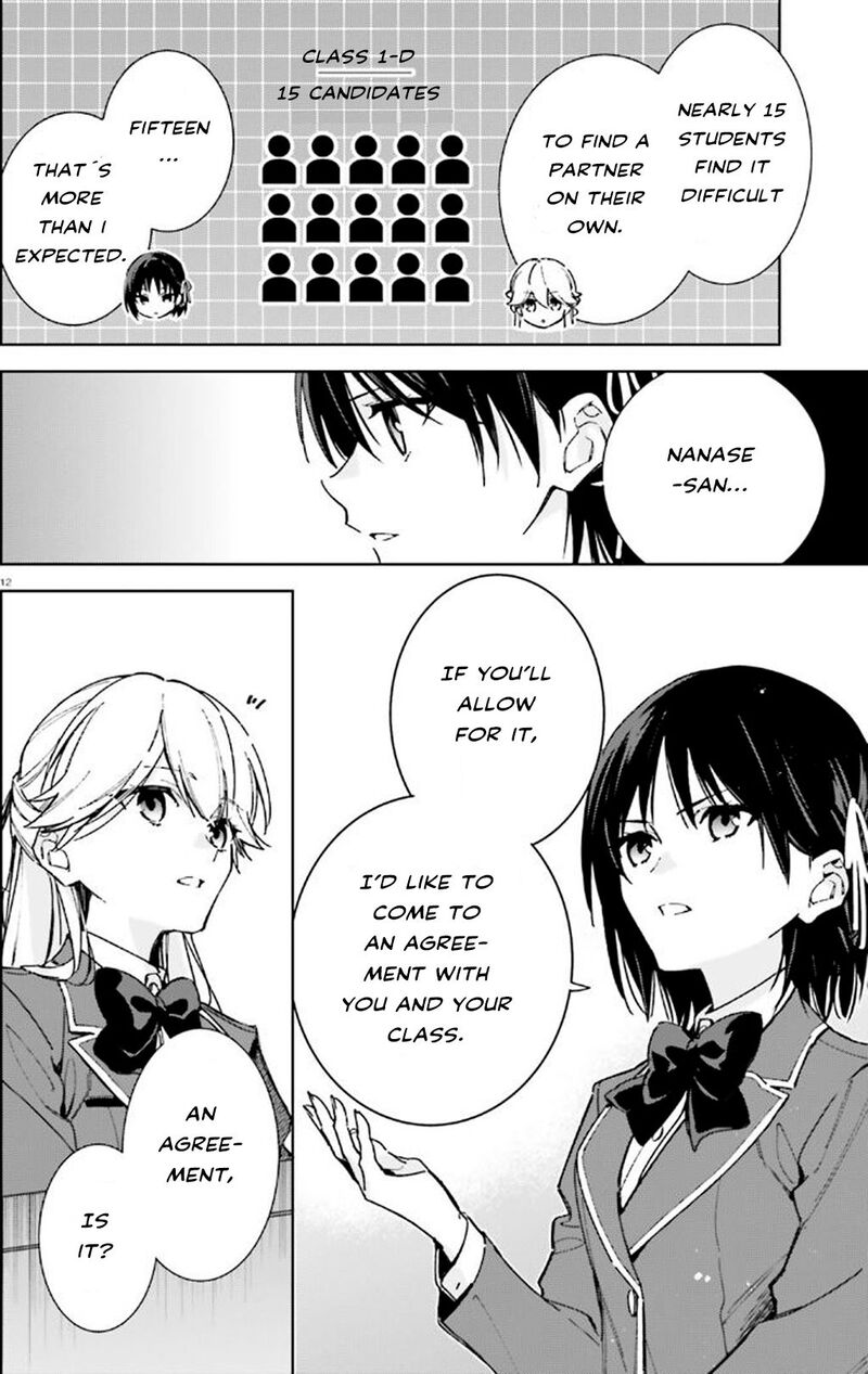 Classroom Of The Elite   2nd Year Chapter 9 - Page