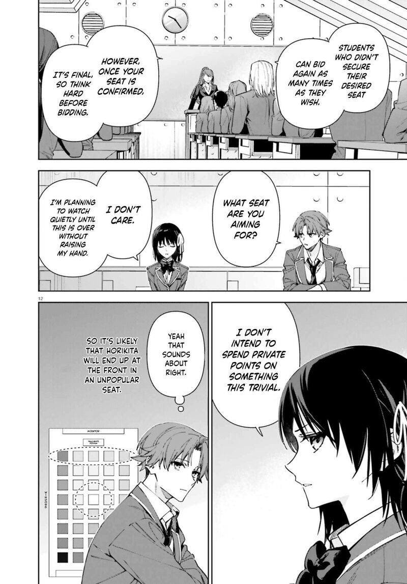Classroom Of The Elite   2nd Year Chapter 19 - Page