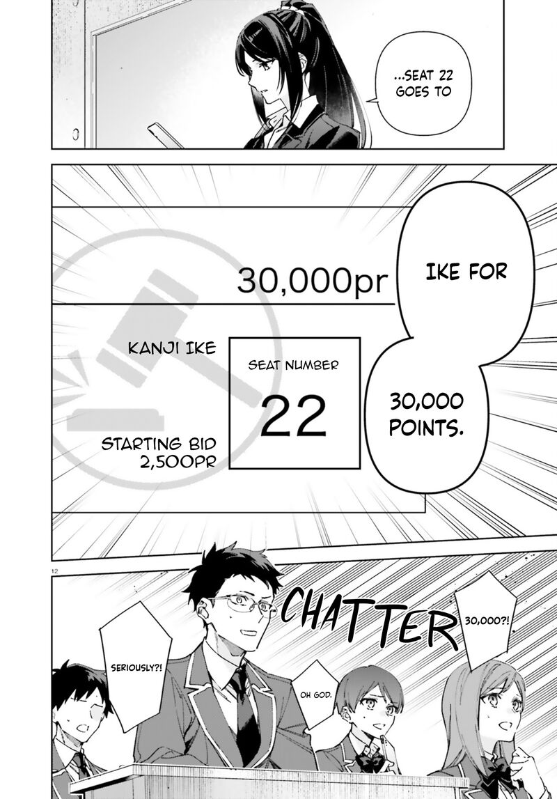 Classroom Of The Elite   2nd Year Chapter 19 - Page