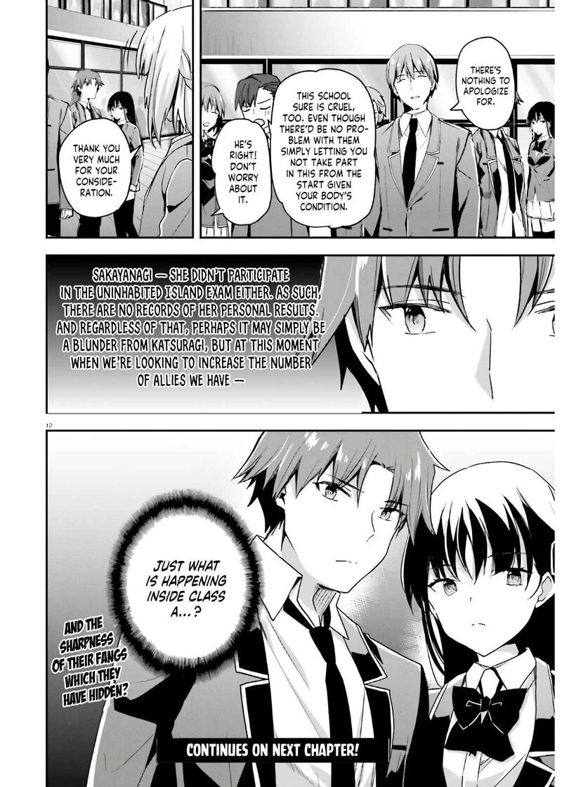 Classroom Of The Elite Chapter 57 - Page