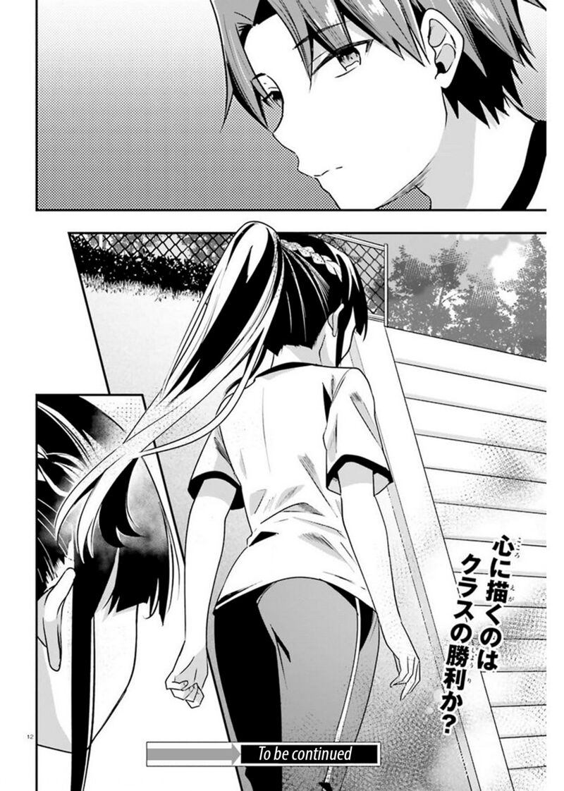 Classroom Of The Elite Chapter 65 - Page