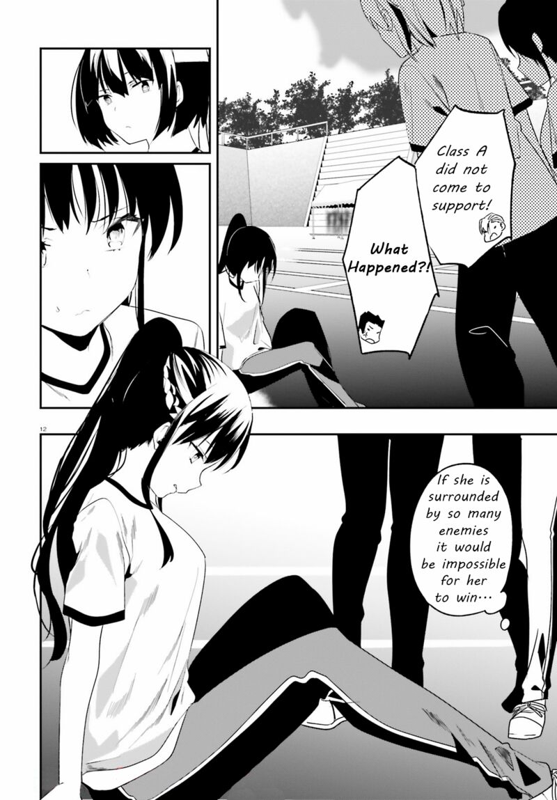 Classroom Of The Elite Chapter 68 - Page
