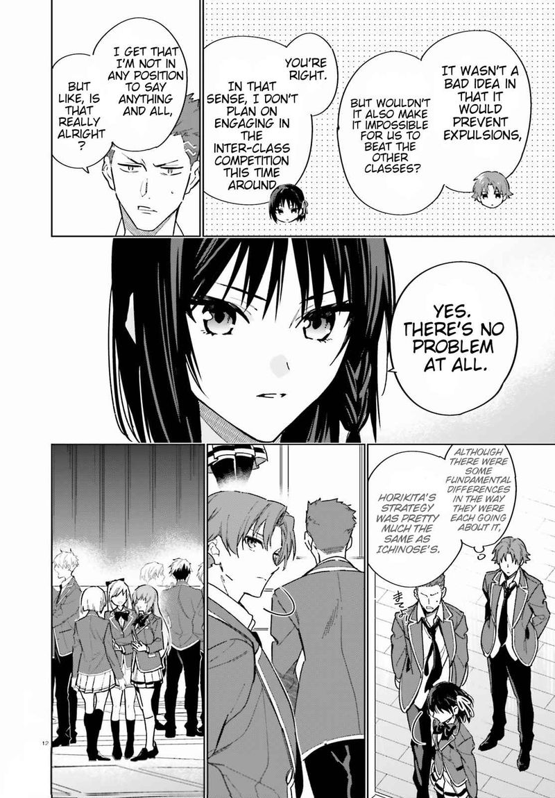 Classroom Of The Elite   2nd Year Chapter 2 - Page