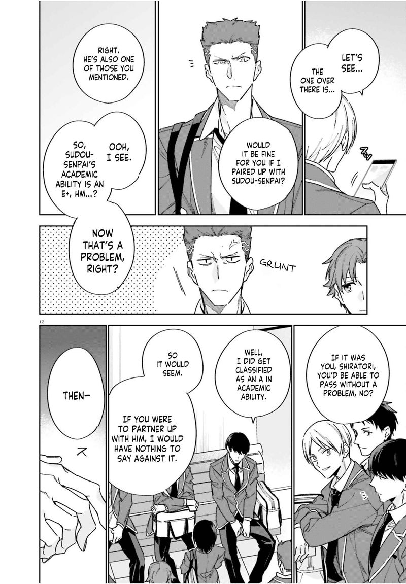 Classroom Of The Elite   2nd Year Chapter 4 - Page