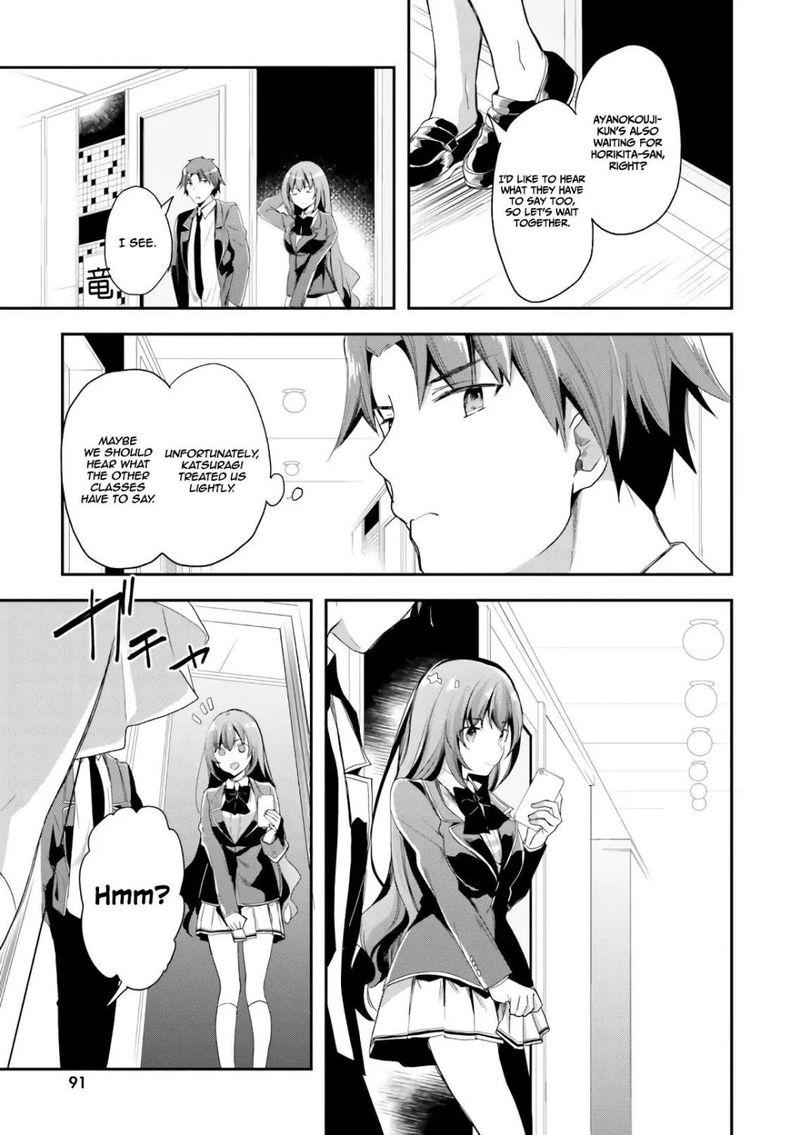 Classroom Of The Elite Chapter 36 - Page