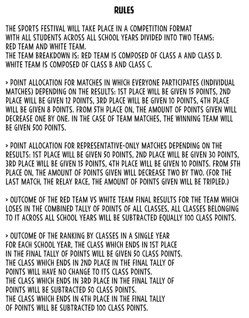 Classroom Of The Elite Chapter 56 - Page